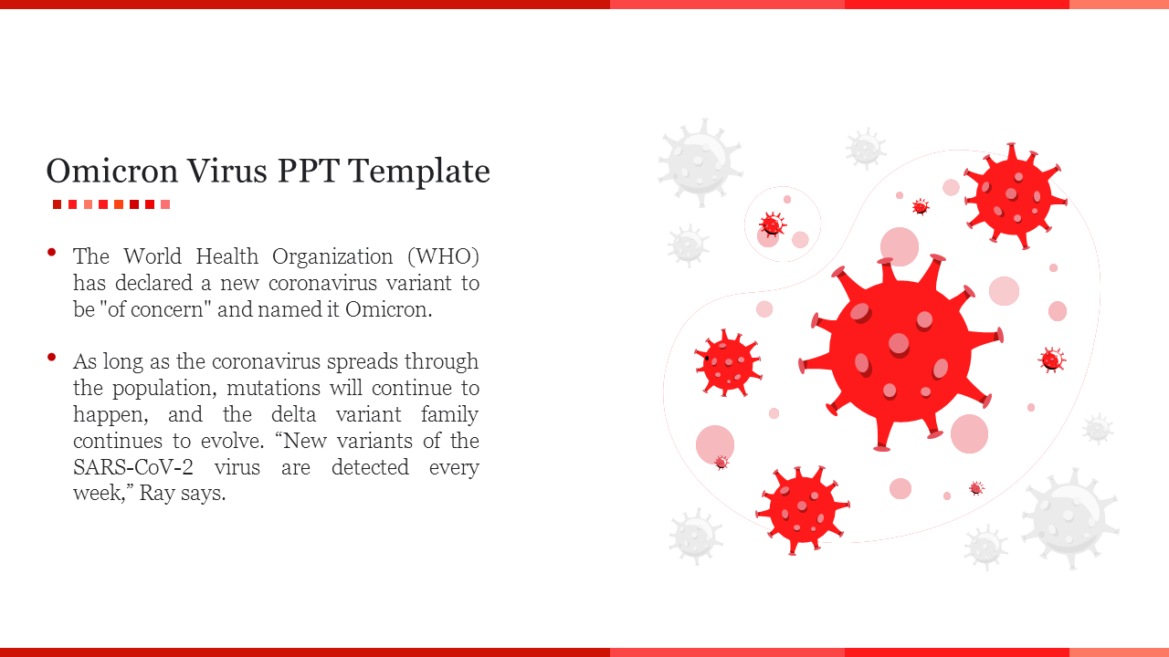 Omicron Virus PPT Template